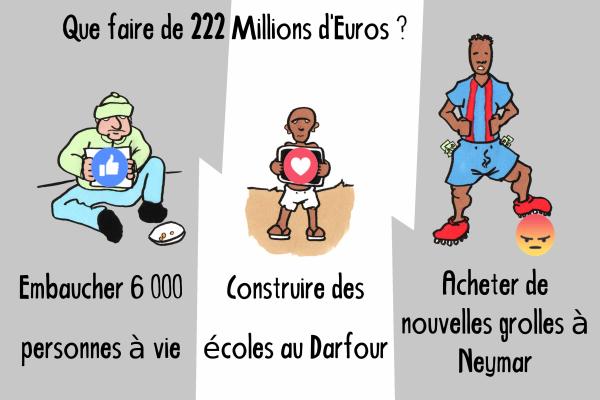 Make 6000 salaries (like) VS Build schools at Darfour <3 VS Buy news shoes to Neymar (Grrr)